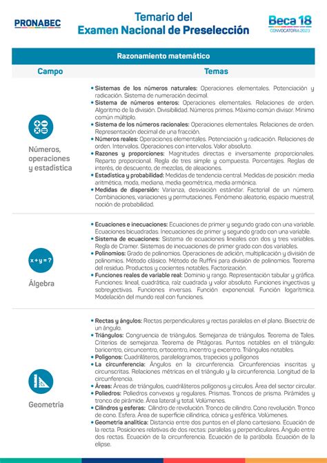 Temario Del Examen Nacional De Preselecci N Beca Sistemas