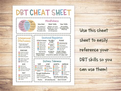 Dbt Cheat Sheet Dbt Skills Borderline Bpd Therapy Etsy Canada