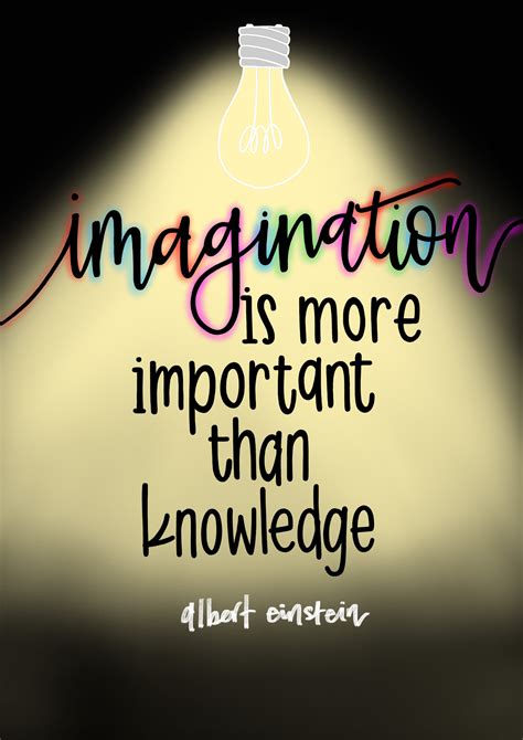 Poster: Imagination is More Important Than Knowledge - Etsy