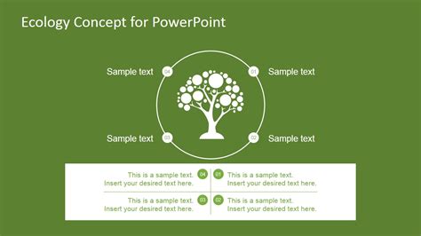 Ecology Concept PowerPoint Template Design SlideModel