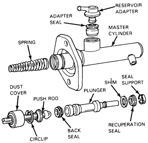 Master Cylinder Design At Chrystal Brundidge Blog