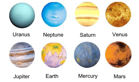 Planets Of The Colors