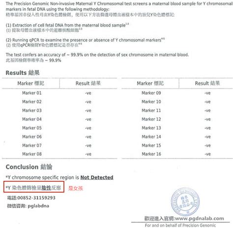 宝妈口述早期去香港验血亲身过程 香港验血6周验血查男女 香港精准基因预约中心【官网】