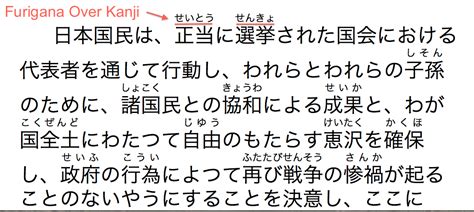 Japanese Learnage & Whatnot: Furigana for Japanese Websites.