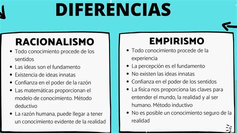 Diferencias Entre Auxiliar De Biblioteca Y T Cnico Auxiliar