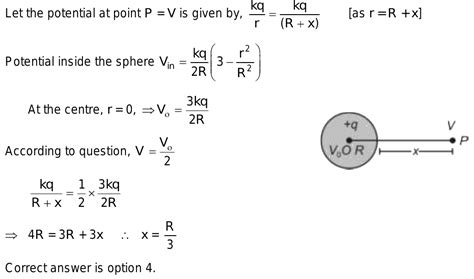 A Sphere Of Radius R Has Charge Q Uniformly Distributed Inside It At