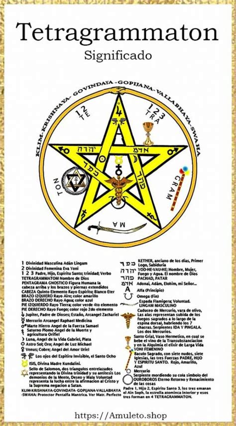 SIGNIFICADO AMULETO TETRAGRAMMATON COMPLETO Origen