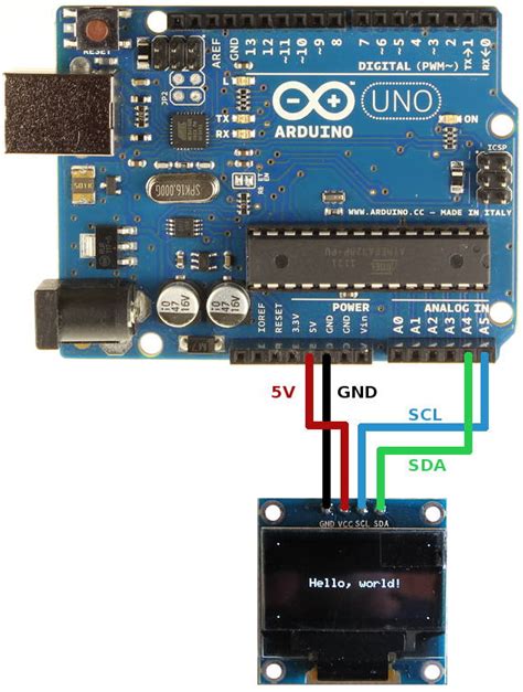 Arduinoblocks Gr Ficos Y Animaciones En Pantallas Oled I C