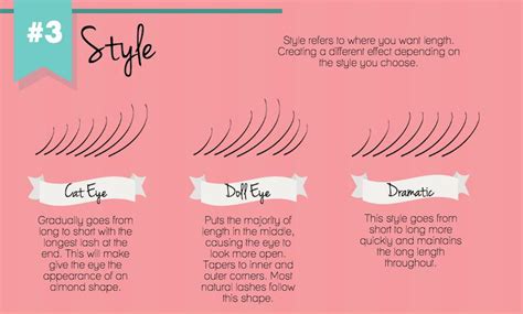 Everything You Need To Know About Eyelash Extensions By Candee Lash Medium