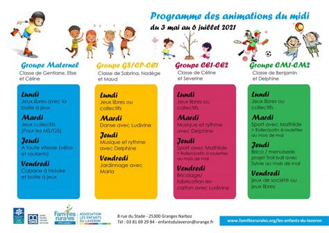 Activit S Montessori Pour Les Ans Et Plus Club C