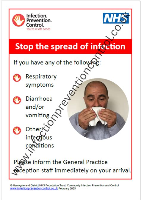 Stop the spread of infection for General Practice - Infection