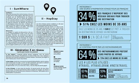 Cahier Tendances Du Welcome City Lab On Behance