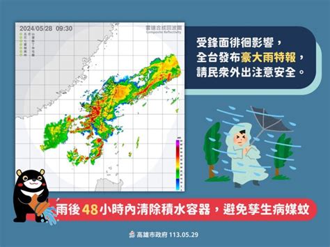 高雄市本土登革熱 0 境外 1