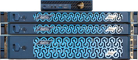 datto backup faqs    questions answered