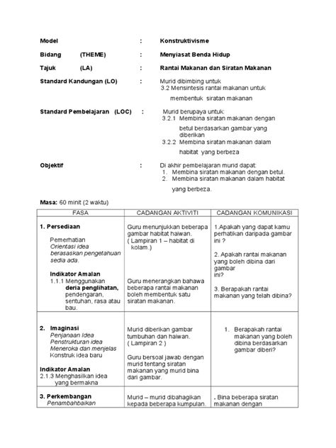 PDF Model Konstruktivisme DOKUMEN TIPS