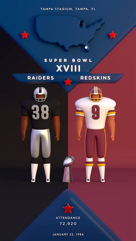 The Big Super Bowl Infographic | Animation Studio