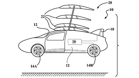 Toyota Patent Points To Potential Flying Car Toyota Minis