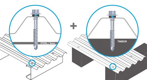 Self-Drilling Screws for Metal, Steel | BDN Fasteners