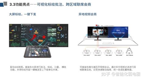 智慧应急指挥中心音视频一体化全解决方案，值得下载学习 知乎