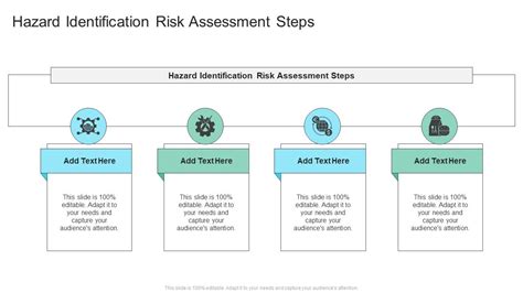 Ppt Hazards Identification And Risk Assessment Powerpoint The Eastside Image Library