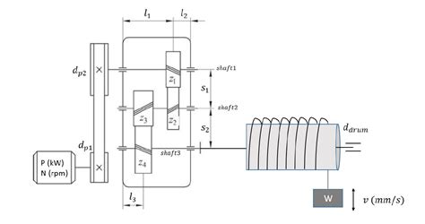design  mechanical system    driven   cheggcom