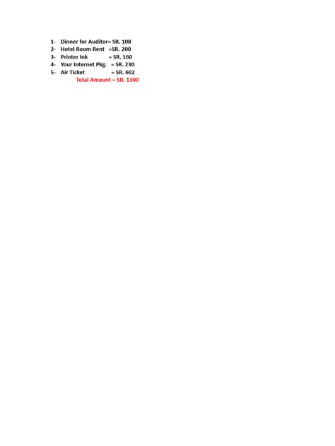 amount calculation format