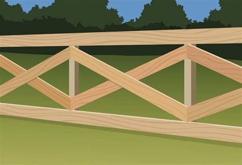 How To Build A Post And Rail Fence At The Home Depot