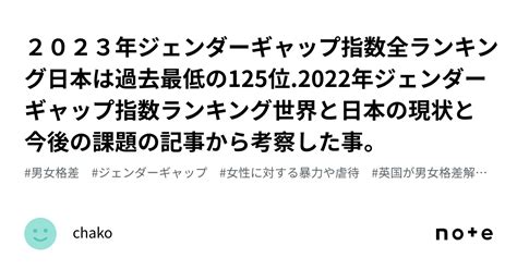 2023年ジェンダーギャップ指数全ランキング日本は過去最低の125位 2022年ジェンダーギャップ指数ランキング世界と日本の現状と今後の課題の記事から考察した事。｜chako