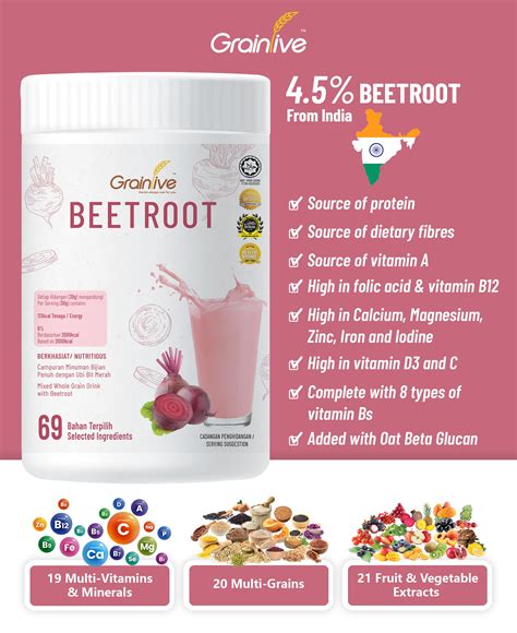 Get Your Nutrients With Grainlive Beetroot Nutrition Meal Replacement