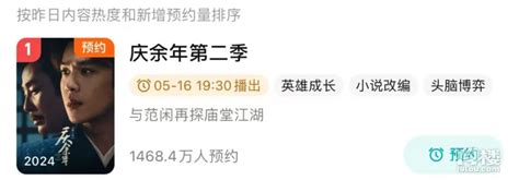 等了4年半，终于定了！已有近1500万人预约 口水杭州 杭州19楼