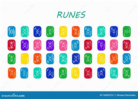 Rune Serie Di Lettere Runes Alfabeto Alfabeto Runico Scrittura Antica