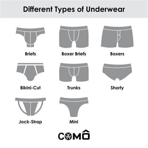 What Type Of Material Underwear Should I Wear At Rhonda Daniel Blog