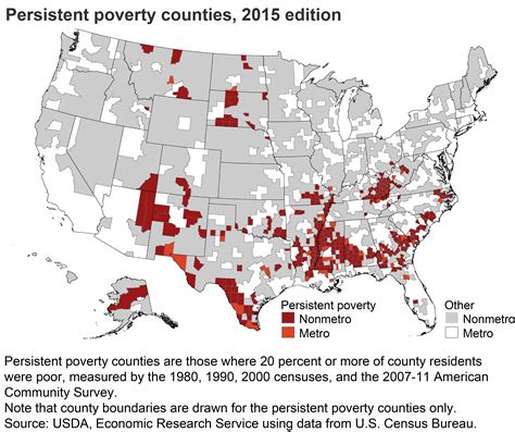 Persistent Poverty Counties Edition Economic Research Service