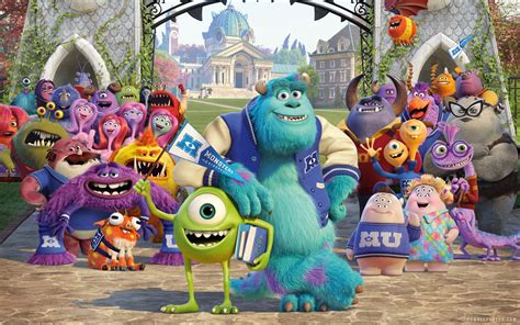 Monsters University Hd Wallpaper Meet The Iconic Characters