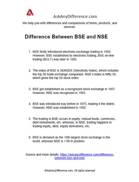 Difference Between Bse And Nse