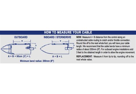 Ultraflex C8 33c Inboard Or Outboard Engine Control Cables The Wetworks