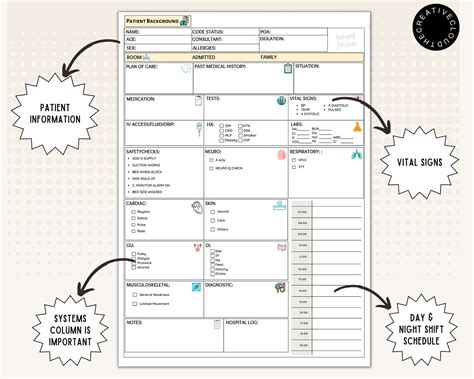 Icu Report Sheet Icu Nurse Report Sheet Nurse Report Sheet Etsy