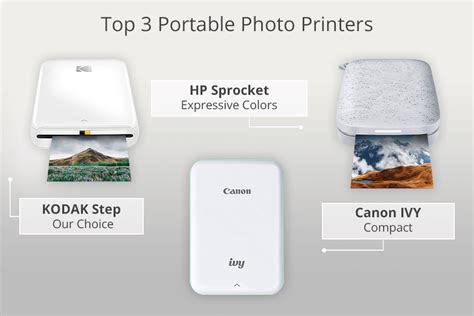 8 Best Portable Photo Printers to Buy in 2025