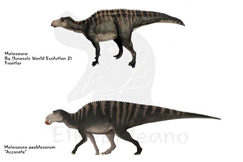 Jurassic World Evolution 3 - 2025? (The Possibility) | Frontier Forums