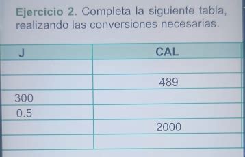 Solved Ejercicio Completa La Siguiente Tabla Realizando Las