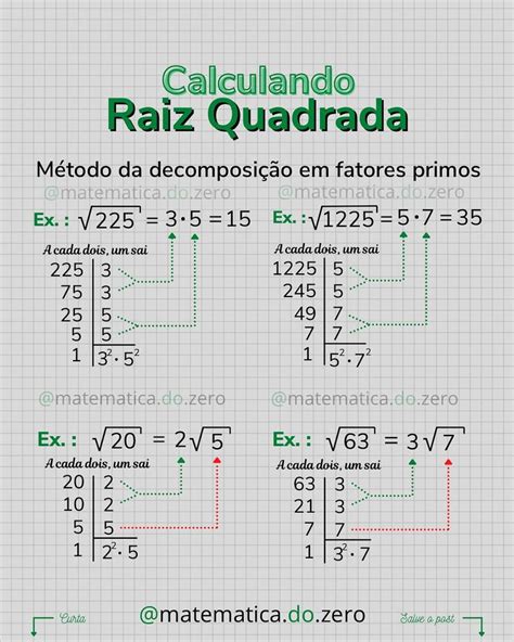 Existe Raiz Quadrada De - Existem diversos métodos para extrair a raiz quadrada de um número, eu ...