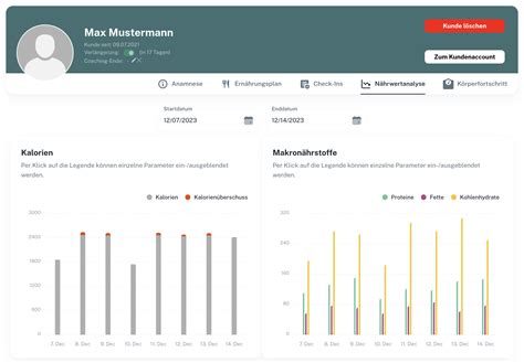 Das Neue Dashboard Von Natty Gains Ernährungsberater Software Für