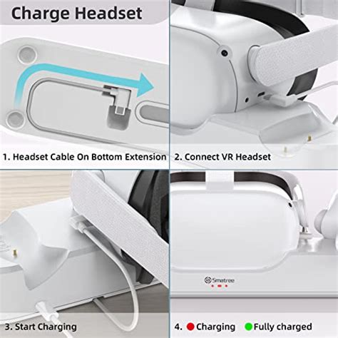 Smatree Oculus Quest Charging Dock For Oculus Quest Meta Quest