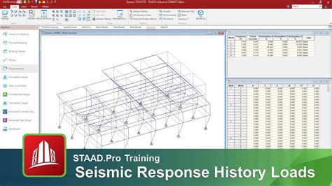 Generating Seismic Loads According To The Seismic Response History