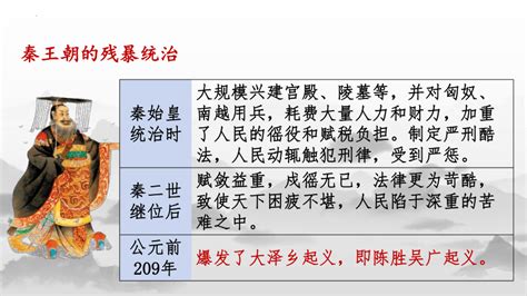 第22课《陈涉世家》课件 共37张ppt 21世纪教育网