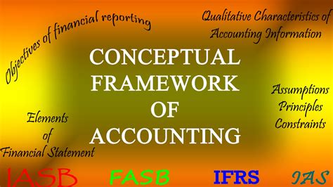 Conceptual Framework Accounting