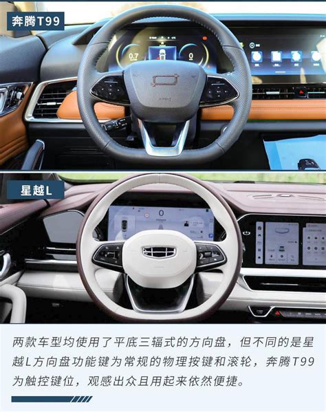 谁才是称职的家用大五座suv？奔腾t99对比星越l搜狐汽车搜狐网