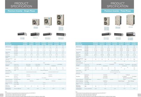 Daikin Ducted Air Conditioning Brochure - Ridge Air Conditioning