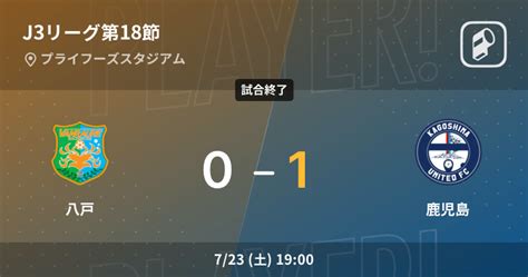 【j3第18節】鹿児島が八戸との一進一退を制す 2022年7月23日 エキサイトニュース