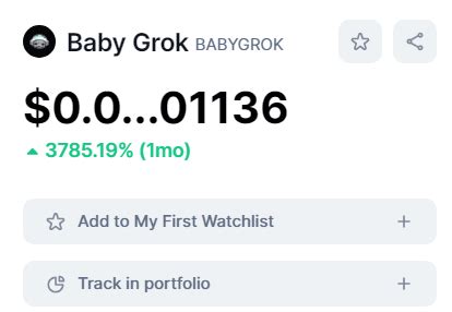 Babygrok A Rising Star In The Crypto World The Astonishing Rise Of